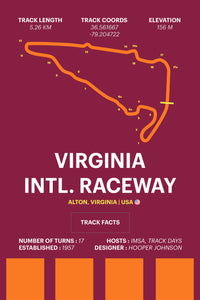 Virginia International Raceway - Corsa Series