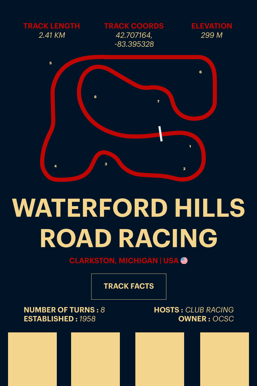 Waterford Hills Road Racing - Corsa Series