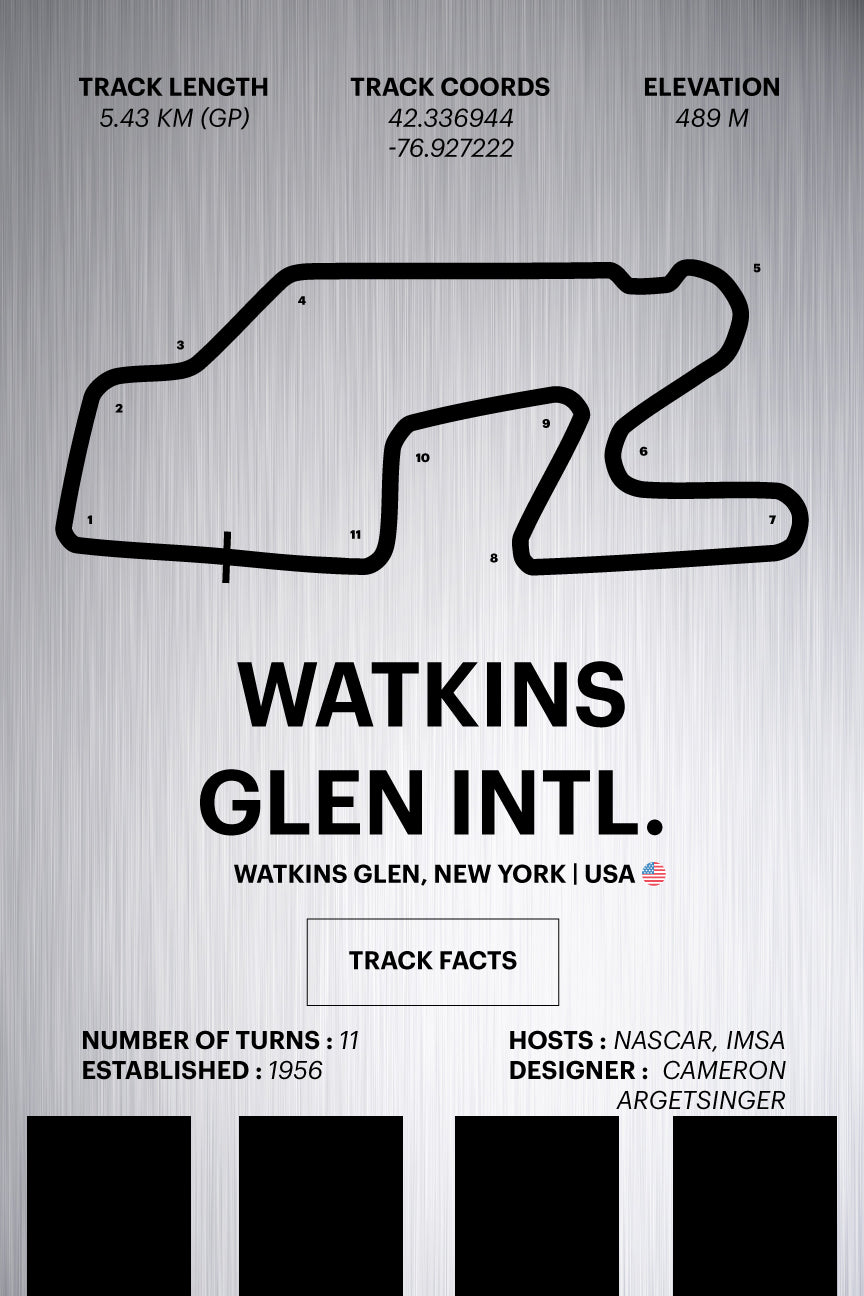 Watkins Glen - Corsa Series - Raw Metal