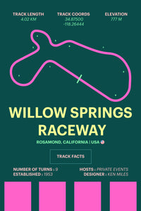 Willow Springs Raceway - Corsa Series