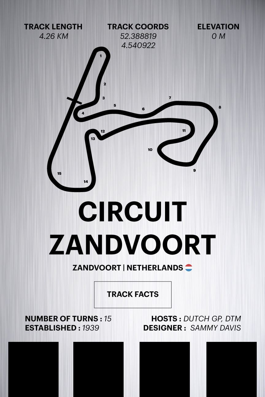 Circuit Zandvoort - Corsa Series - Raw Metal